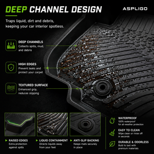 Tappetini Auto in TPE per <span class=keywords><strong>Peugeot</strong></span> <span class=keywords><strong>308</strong></span> 2014-2021 Impermeabili per Tutte le Stagioni Tappetini 3D su Misura - Product Image 4