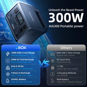 Generador Solar de Carga Rápida en Oferta, 300W 288Wh, Estación de Energía Portátil con Batería de Litio para Acampar - Product Image 6