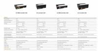 Robot de Soldadura Colaborativo con Base Magnética Certificada - Ideal para Equipos Pesados