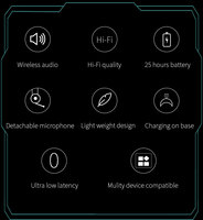 Headset Gaming Nirkabel 2.4G+BT dengan Logo Kustom untuk PC/PS4/PS5/XBOX/Switch, Headset Gaming OEM