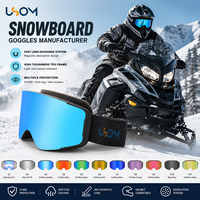Haute qualité TPU cadre lentille magnétique patinage Sport lunettes de soleil Logo personnalisé lunettes de snowboard lunettes de ski