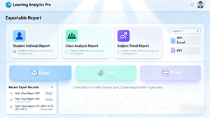 Sistema de Análisis de Comportamiento Educativo con IA y Big Data - Product Image 6