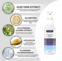 Déodorant anti-transpirant en spray pour les aisselles, marque privée