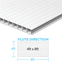 Panneaux Correx 2400x1200mm, feuilles de plastique PP cannelées, panneau de protection Corex, écologique, imperméable, découpe