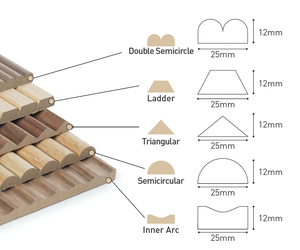 Panneaux muraux acoustiques modernes en MDF rainuré flexible avec design graphique pour intérieur (taille et épaisseur personnalisables) - Product Image 6