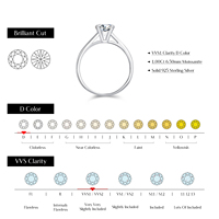 Vente en gros usine – Bague de mariage romantique en argent sterling S925, sertie de moissanite haute qualité 1 carat couleur D, plaquée rhodium, certifiée CMA