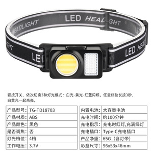 Strong Wolf Mini Led Headlamp 500mah Rechargeable Outdoor Work Light Red White Light High Intensity - Product Image 5