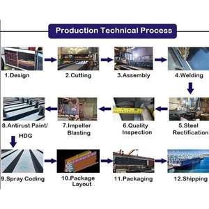 गाय के शेड फार्म का निर्माण पशु धातु निर्माण निर्माण पशुधन ने पूर्व-निर्मित हल्के इस्पात पशु शेड - Product Image 5