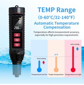 เครื่องวัดคุณภาพน้ำดิจิตอลแบบพกพา 7 in 1 S.G./TDS/EC/PH/ความเค็ม/ORP/วัดอุณหภูมิ OEM/ODM หน้าจอ LCD สำหรับสระว่ายน้ำและน้ำดื่ม - Product Image 5