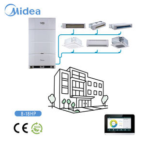 Gree para Midea 9000-36000 BTU Inverter Aire acondicionado sin ductos Refrigeración Calefacción <span class=keywords><strong>Split</strong></span> Montado en la <span class=keywords><strong>pared</strong></span> para el motor <span class=keywords><strong>de</strong></span> la Casa <span class=keywords><strong>de</strong></span> La R-410A - Product Image 2