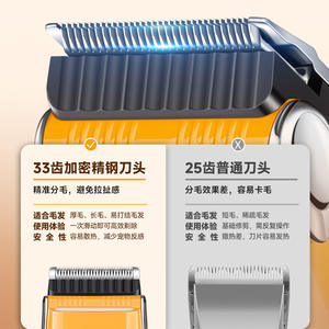 Cortadora de Pelo Eléctrica Recargable para Mascotas, para Recortar el Pelo de Perros, con Pantalla Digital y Velocidad Ajustable - Product Image 5