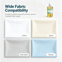 Adoucissant textile écologique à faible teneur en coton cyclique et à base d'huile de silicone douce SXD511-1
