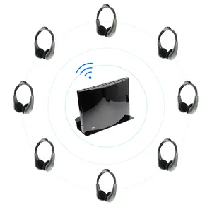 Arkon Satu Saluran IR Peralatan Konferensi Headset Nirkabel Sistem Interpretasi Nirkabel Bersamaan