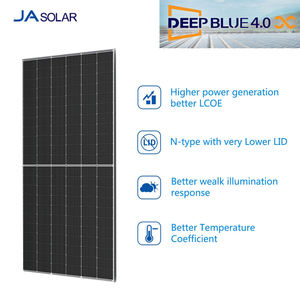 Panel Solar Bifacial Flexible Tipo N <span class=keywords><strong>JA</strong></span> <span class=keywords><strong>410W</strong></span> 420W 435W en Oferta, Disponible en Stock, para Sistemas de Energía Doméstica BIPV - Product Image 2