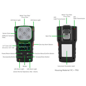 Tragbarer 5-in-1-VOC-Giftgasdetektor CH4 O2-Gaskonzentrationsalarm H2S CO Kohlendioxid sensor H2 SO2 NO 4-in-1-Gasanalysator - Product Image 6