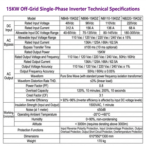 Premium Quality 10kw 20kw Off <b>Grid</b> Single Phase Inverter Industrial Grade Wide Temperature Range for Railway Signal - Product Image 4
