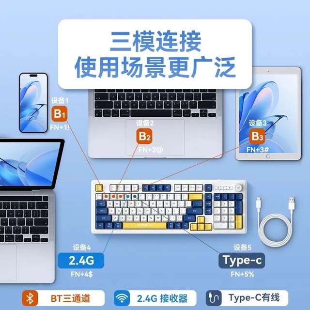 Sanju Kb18 Wireless  Tri Mode Keyboard Mechanical Backlit Color Block Laptop Office Use