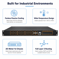 Commutateur géré de couche 3, 24 ports Gigabit SFP, 4x 10G SFP+, tout en fibre optique, pour caméra IP, réseau de campus