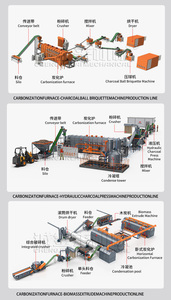 Machine de fabrication de briquettes de charbon de bois de coque de noix de coco continue, charbon de bois de bois, sciure de bois, charbon de bois activé de balle de riz, carbonisation, moteur - Product Image 3