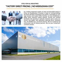Fil de cuivre industriel nu certifié QS, entièrement métallique, haute conductivité, pour soudure électrique