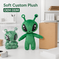 Peluche Alien Vert Personnalisée – Fabricant Direct Usine OEM ODM – Vente en Gros Animaux en Peluche Drôles à Faible MOQ