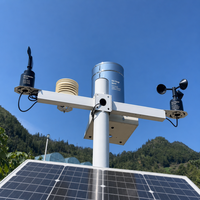 Capteur de vitesse du vent RS485, anémomètre pour station météo