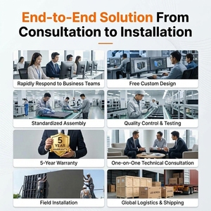 Pantalla LED de Alquiler para Interiores y Exteriores, IP65, Empalmable sin Costuras, OEM P3.91, Gráficos a Todo Color, Fondo Gigante para Escenarios, Video para Tiendas Minoristas - Product Image 5