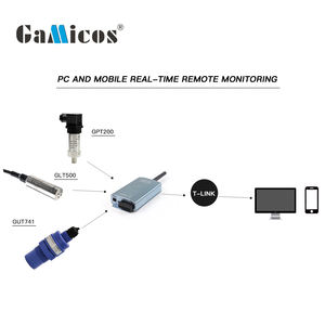 Terminal remoto inalámbrico GRT102 24V Modbus Protocol 4G para plataforma <span class=keywords><strong>IOT</strong></span> - Product Image 5