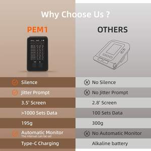 개 고양이를위한 Pepultech 충전식 3.5 인치 수의 혈압 모니터 정확한 1000 데이터 메모리 쉬운 사용 6 커프스 세트 - Product Image 6