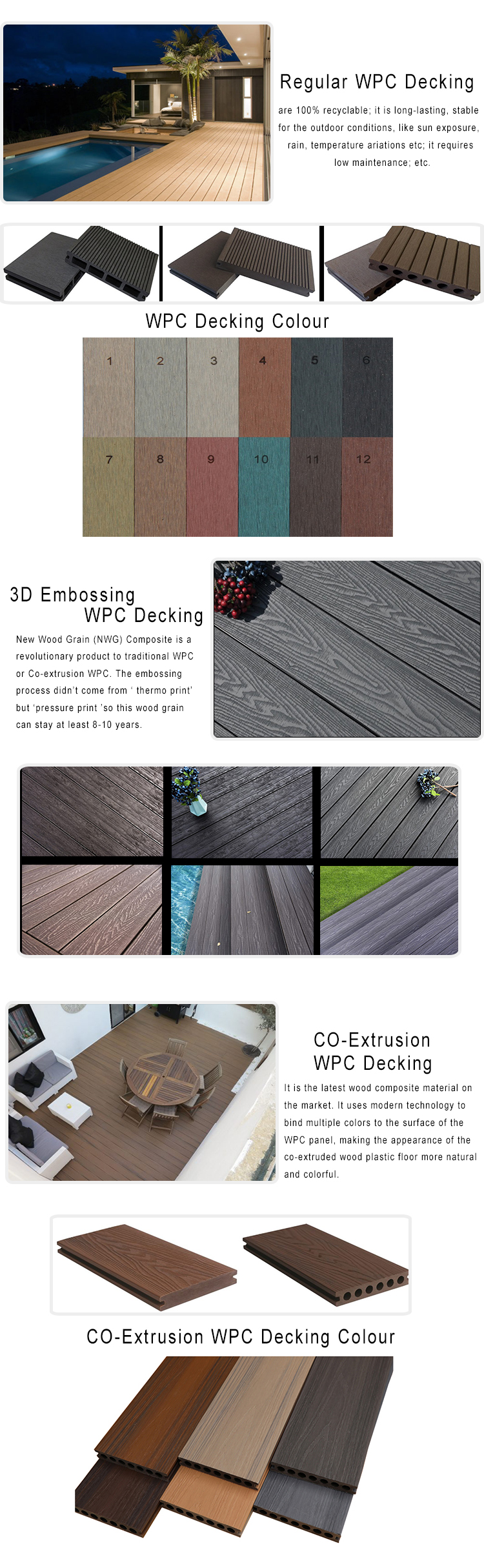 Interlock Decking 3D Embossing WPC Composite Decking Tiles Plastic Flooring