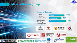 Carvão Ativado Cilíndrico à Base de Carvão para Purificação de Água, Alto Valor de Iodo, Usado para Tratamento de Gases de Escape - Product Image 5