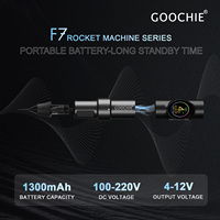 Machine de maquillage permanent électrique PMU, stylo de tatouage avec moteur sans balais, batterie 1300 mAh pour microblading des sourcils/lèvres/eye-liners