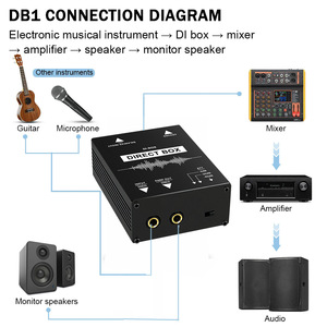 Caja de Inyección Directa Pasiva (DI Box) de 1 Canal, Conversor de Señal de Audio para Guitarra, Bajo, Teclado, Grabación en Vivo y en Estudio con Conexión a Tierra - Product Image 5