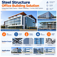 Structure en acier GloStar pour les projets de bâtiments de bureaux modernes, de complexes commerciaux et de sièges d'entreprises