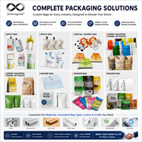 Sac d'emballage de qualité alimentaire pour snacks, café, thé, poudres, liquides, engrais, vêtements, maillots de bain, chaussettes, perruques, bijoux, cosmétiques, produits pour bébés et animaux de compagnie