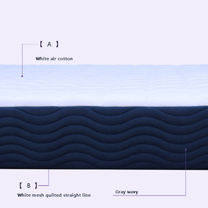Matelas de sommeil personnalisable 4D hypoallergénique POE polymère 3 plis polyéthylène design moderne - Product Image 4