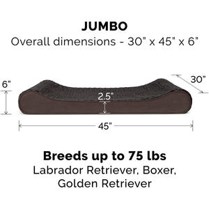 เตียงสุนัขออร์โทพีดิกส์ถอดออกได้กันน้ำได้ปรับแต่งได้ผ้าห่มสุนัขออร์โทพีดิกส์สำหรับสุนัขขนาดใหญ่ - Product Image 2