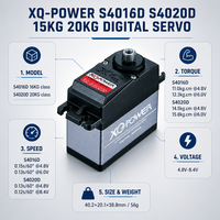 Servomoteur numérique sans noyau étanche en titane 15KG 20KG XQ-POWER S4016D S4020D pour pièces de drone RC, UAV, voiture, robot
