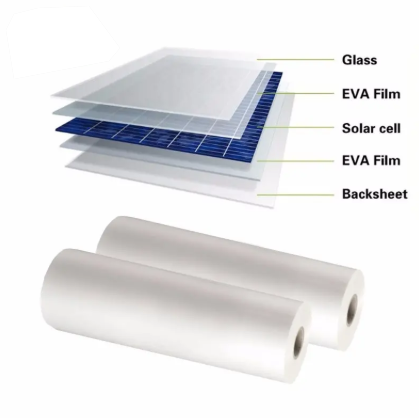 Wholesale Eco-Friendly Super Strong Bonding High Light Transmittance Plain Roll Ethylene-Vinyl Acetate (EVA) Film Solar Panels