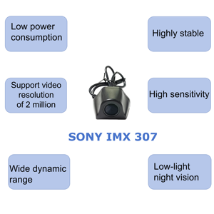 Espejo de pantalla táctil completa de 9,66 pulgadas, WiFi para coche, 4K + 2K, Clip en 2 canales, DVR, pantalla dividida, espejo retrovisor para coche, Control de aplicación GPS - Product Image 6