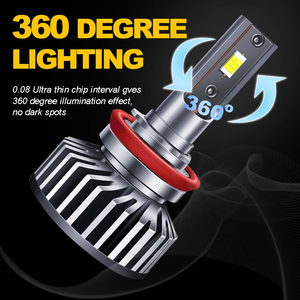 Bombilla de Faro de coche de alta calidad 6500K 3000K 2 colores faros Led H7 haz Alto y Bajo <span class=keywords><strong>H4</strong></span> accesorios de coche Led bombilla superbrillante - Product Image 3