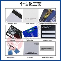Cartes de contrôle d'accès passives haute fréquence (HF) modèle 04 pour la lecture et l'écriture, pour applications commerciales