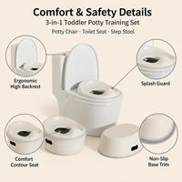 Mon premier pot 3-en-1 : siège de toilette, marchepied, protection anti-éclaboussures, cuvette amovible, 5 couleurs, 12-36 mois, OEM