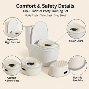 Mon premier pot 3-en-1 : siège de toilette, marchepied, protection anti-éclaboussures, cuvette amovible, 5 couleurs, 12-36 mois, OEM - Product Image 3