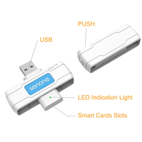 Lector de Tarjetas Inteligentes Giratorio USB2.0 CCID de Alta Velocidad, Escáner de Tarjetas de Crédito y de Identificación ISO7816 para Oficinas Financieras