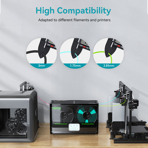 Caixa de Secagem de Filamento SUNLU de Grande Capacidade 360 °   Secagem Completa 70 ℃   Secagem a Alta Temperatura - Product Image 2