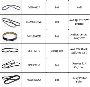 Cinturón de aire acondicionado bien hecho con buen <span class=keywords><strong>precio</strong></span> 95510293300 955 102 933 00 para <span class=keywords><strong>Porsche</strong></span> Cayenne VW Touareg - Product Image 2
