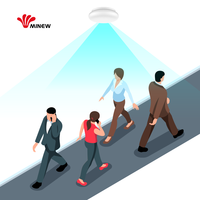 Détecteur de présence intelligent sans fil programmable à radar, détection de mouvement corporel, capteur de présence à ondes millimétriques, dispositif de comptage de personnes