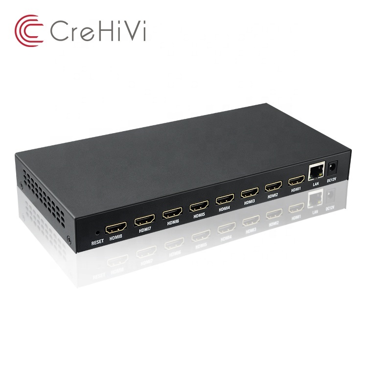 8 каналов 1080P H.264 HDMI кодировщик радио и tv-вещательное оборудование для трансляции
