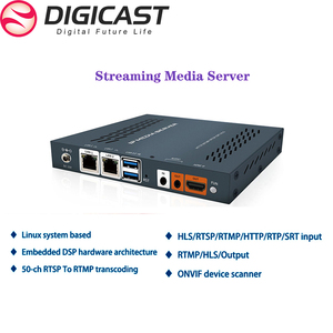 Máy Chủ Đa Phương Tiện Truyền Phát <span class=keywords><strong>Video</strong></span> RTP/RTSP, MMS, RTMP, IPTV Phát Hành Mới - Product Image 6